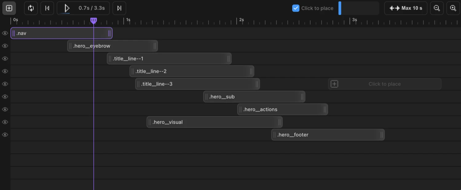 Timeline Editor overview